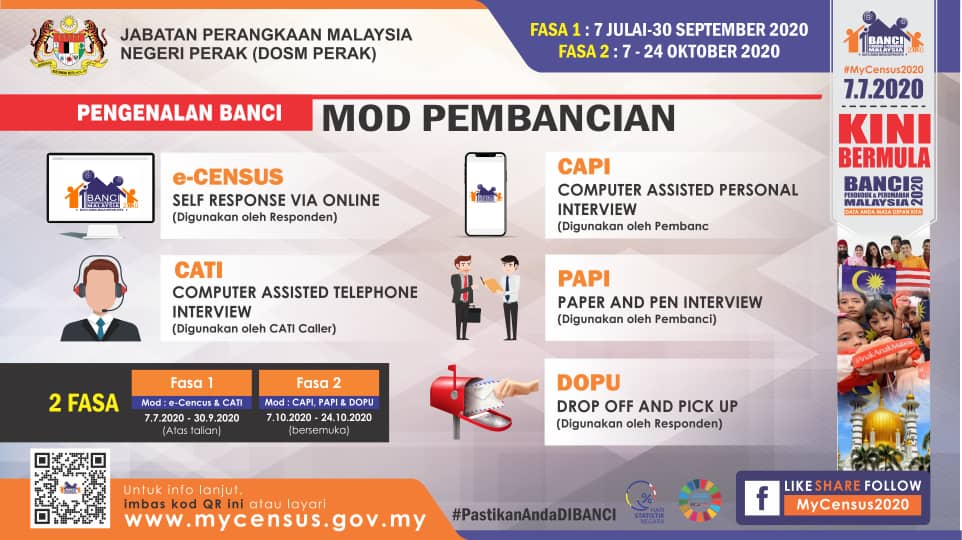 Siaran Banci Penduduk & Perumahan 2020