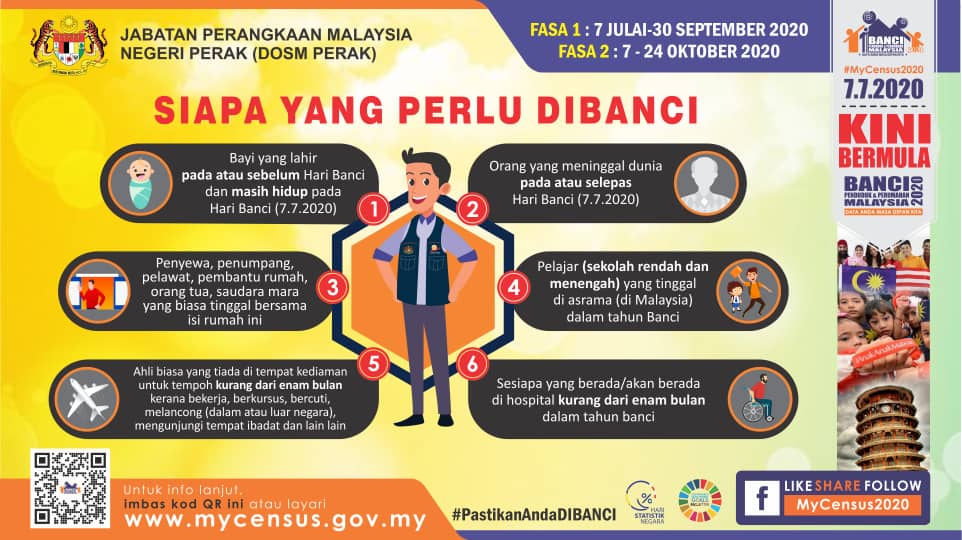 Siaran Banci Penduduk & Perumahan 2020